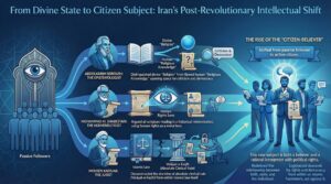 EKSPANSI, KONTRAKSI, DAN REKONSILIASI SUBJEKTIVITAS: HERMENEUTIKA DAN KRITIK NEGARA ULAMA PASCAREVOLUSI IRAN (PART 1)